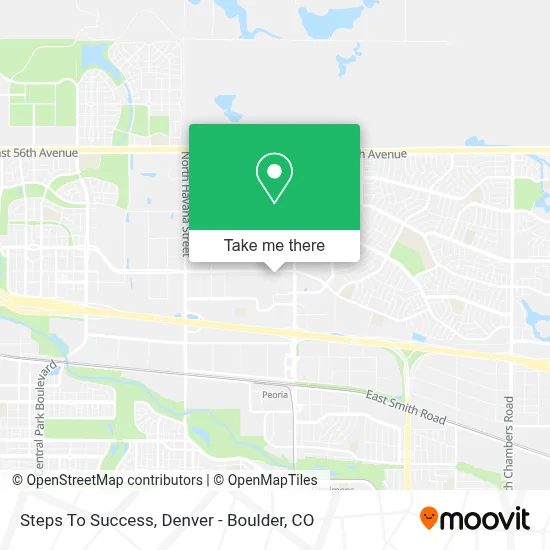 Steps To Success map