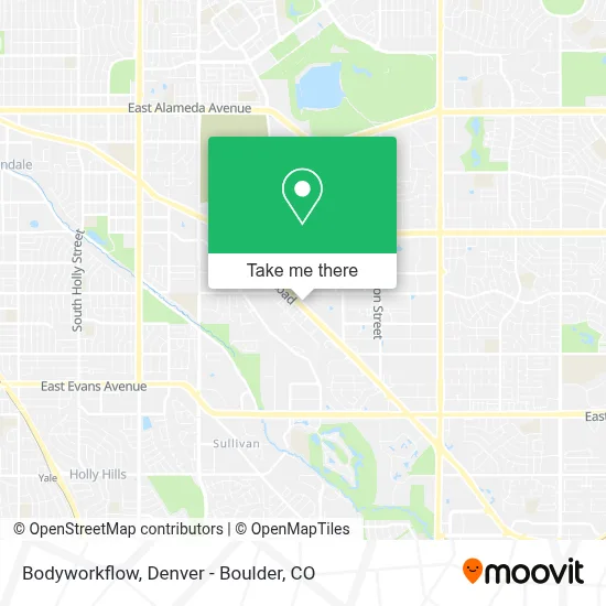 Bodyworkflow map