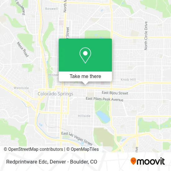 Redprintware Edc map