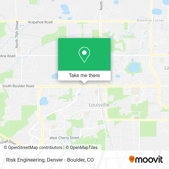 Risk Engineering map