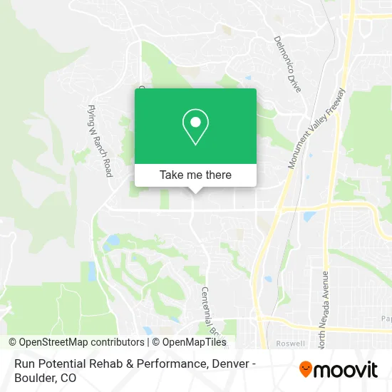Run Potential Rehab & Performance map