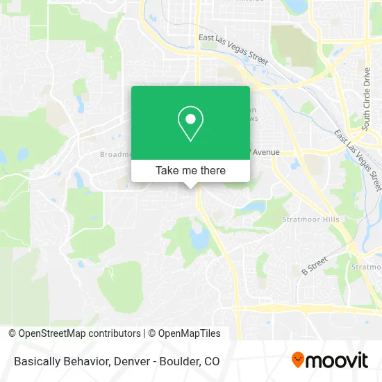 Basically Behavior map