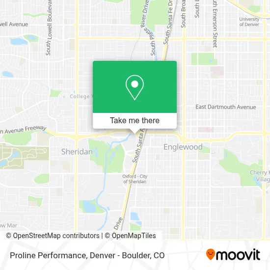 Proline Performance map