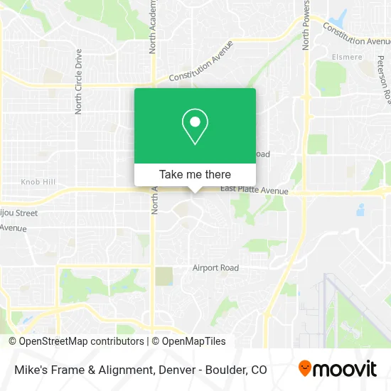 Mike's Frame & Alignment map