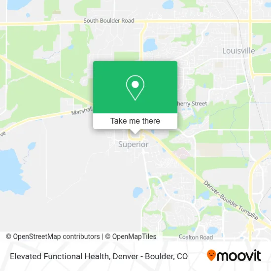 Elevated Functional Health map