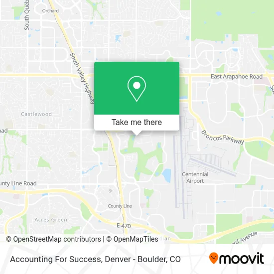 Accounting For Success map
