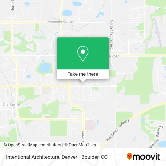 Intentional Architecture map