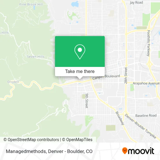 Managedmethods map