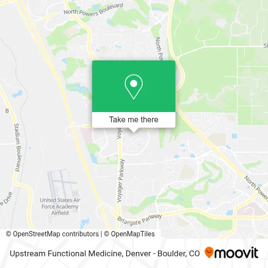 Upstream Functional Medicine map