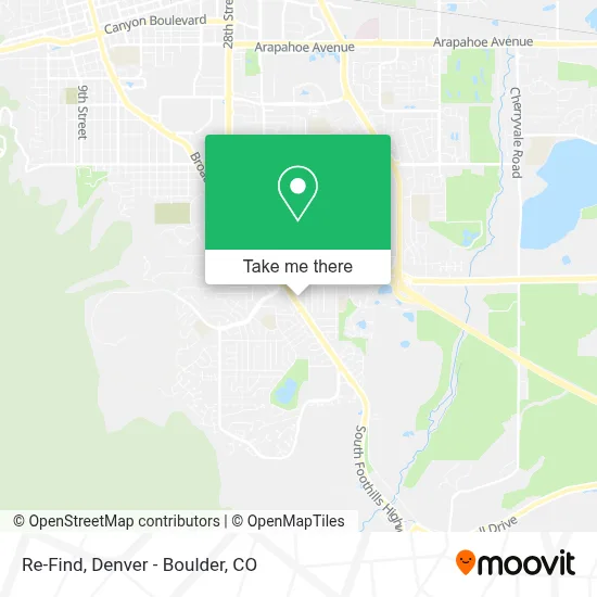 Re-Find map