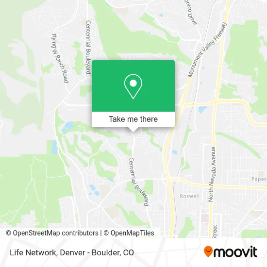 Life Network map