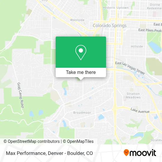 Max Performance map