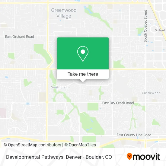 Developmental Pathways map