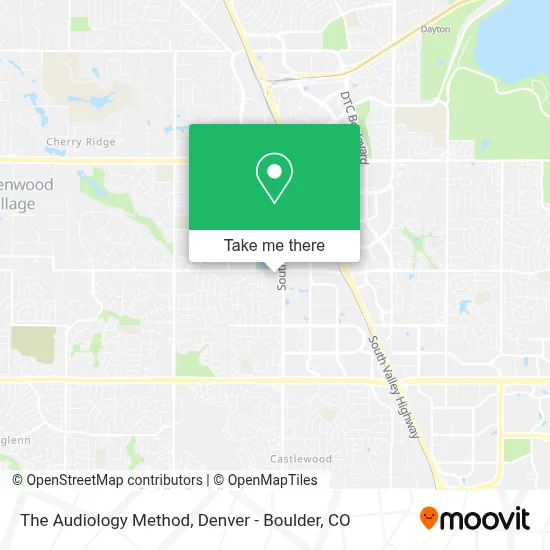 The Audiology Method map