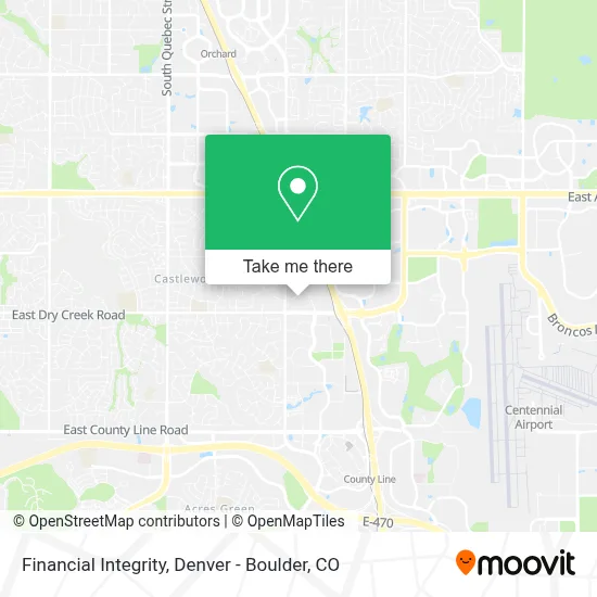 Financial Integrity map