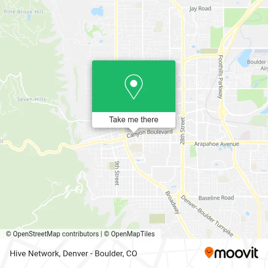 Hive Network map