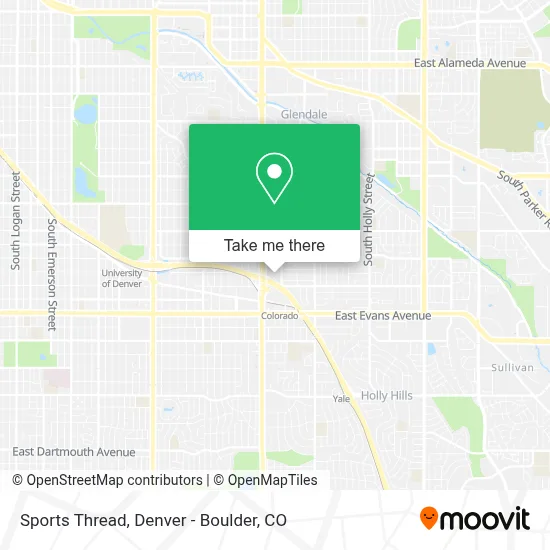 Sports Thread map
