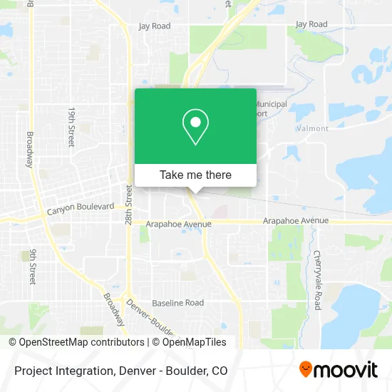 Project Integration map