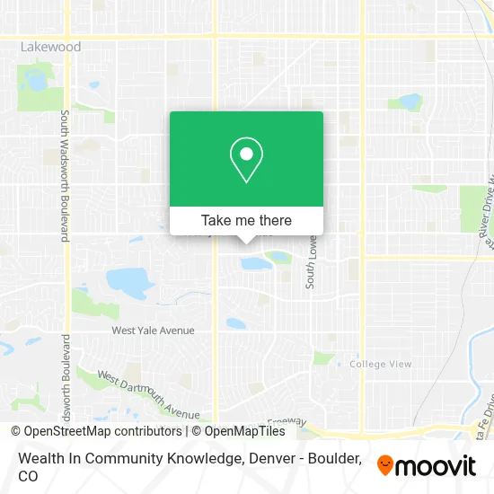 Wealth In Community Knowledge map
