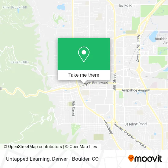 Untapped Learning map