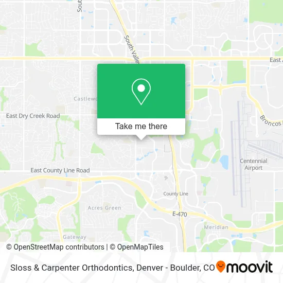 Sloss & Carpenter Orthodontics map