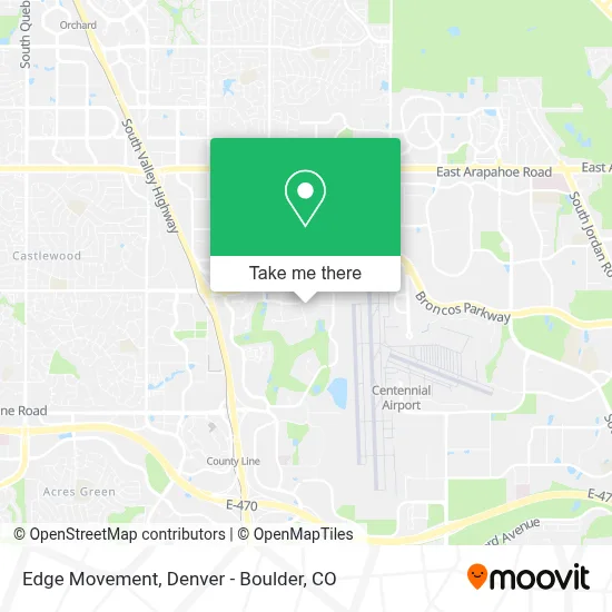 Edge Movement map