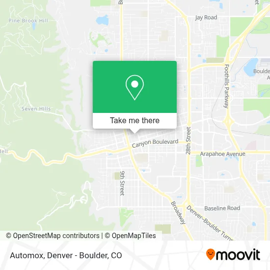 Automox map