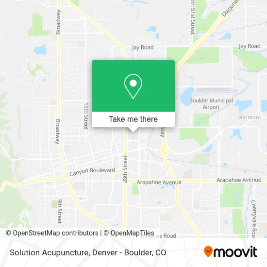 Solution Acupuncture map