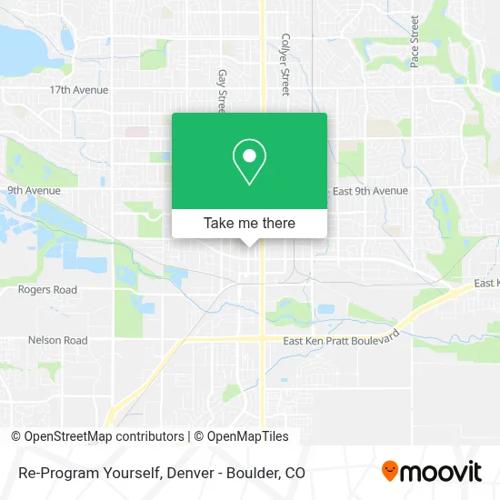 Re-Program Yourself map