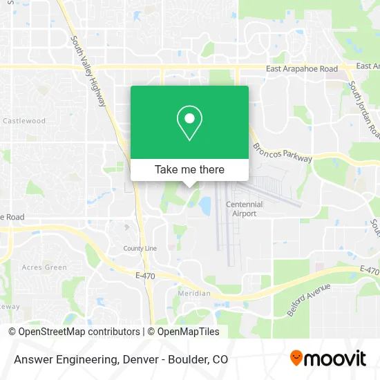 Answer Engineering map