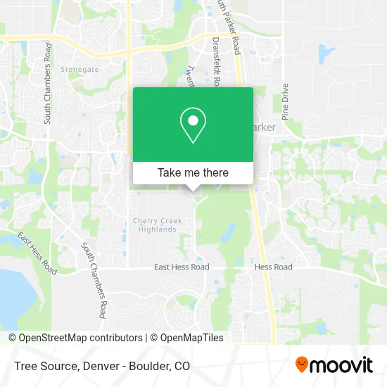Tree Source map