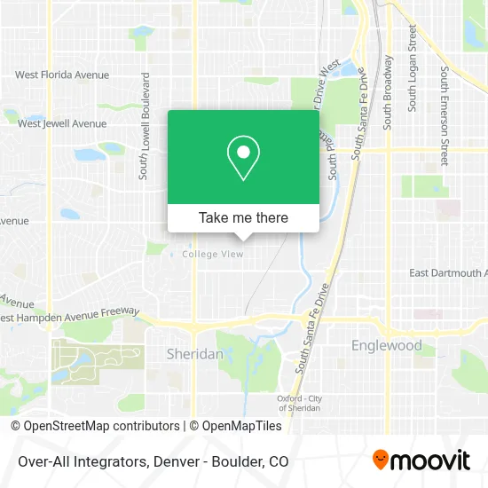 Over-All Integrators map