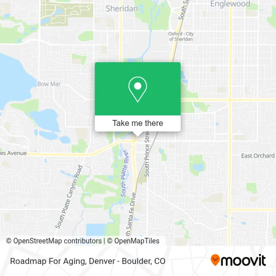 Roadmap For Aging map