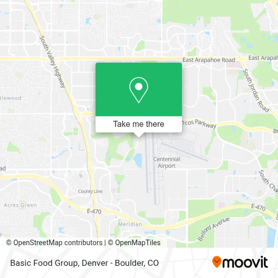 Basic Food Group map