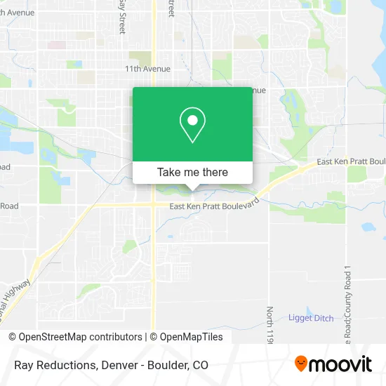 Ray Reductions map