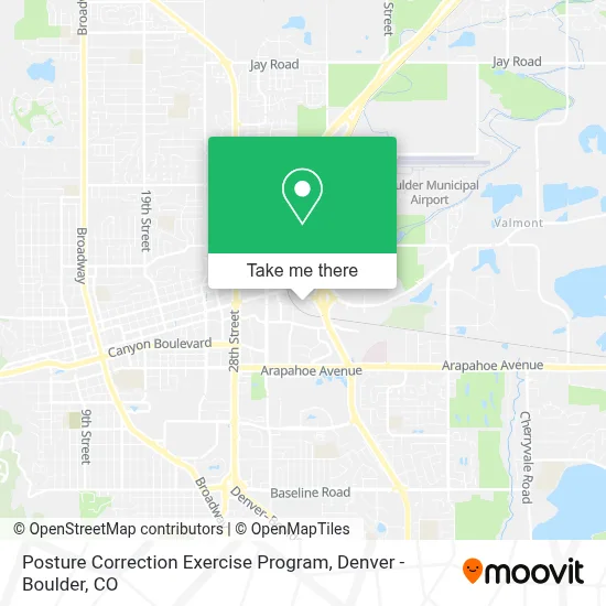 Posture Correction Exercise Program map