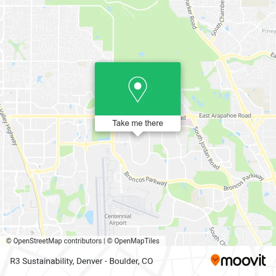 R3 Sustainability map