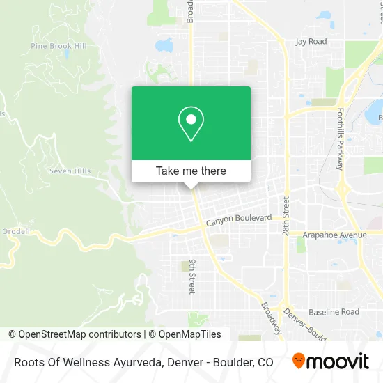 Roots Of Wellness Ayurveda map