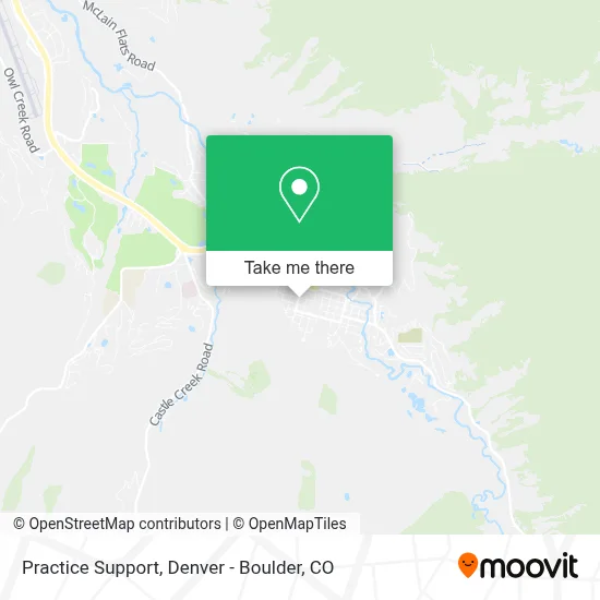 Practice Support map