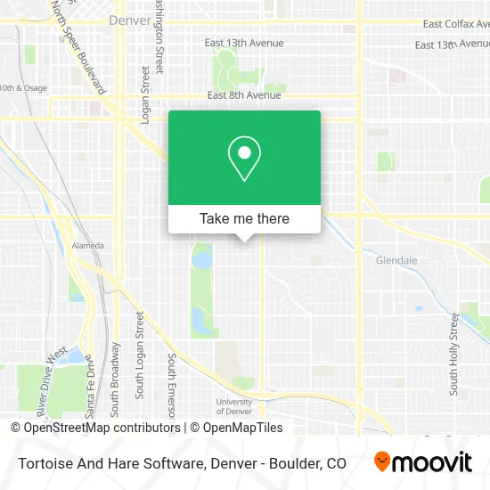 Tortoise And Hare Software map