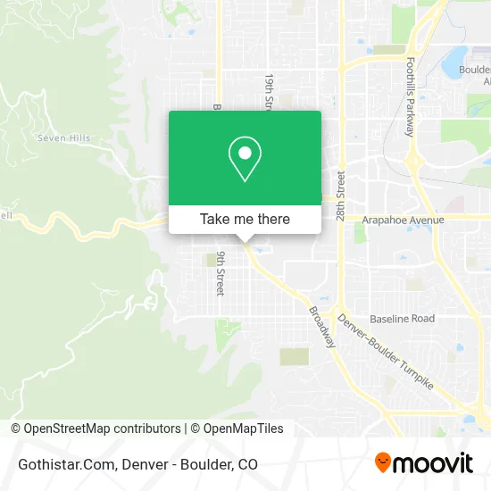 Gothistar.Com map