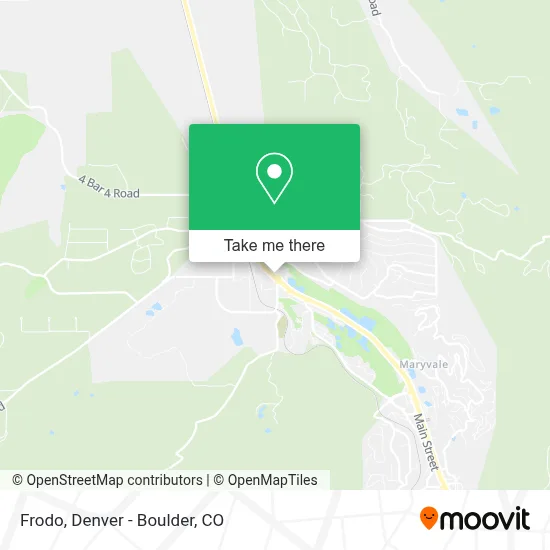 Frodo map