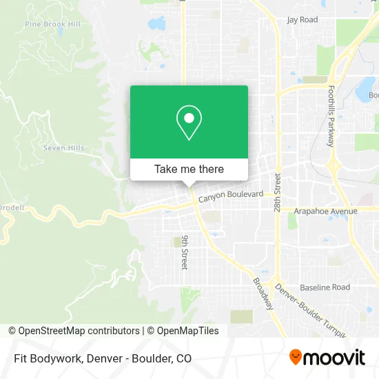 Fit Bodywork map