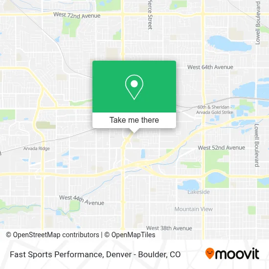 Fast Sports Performance map