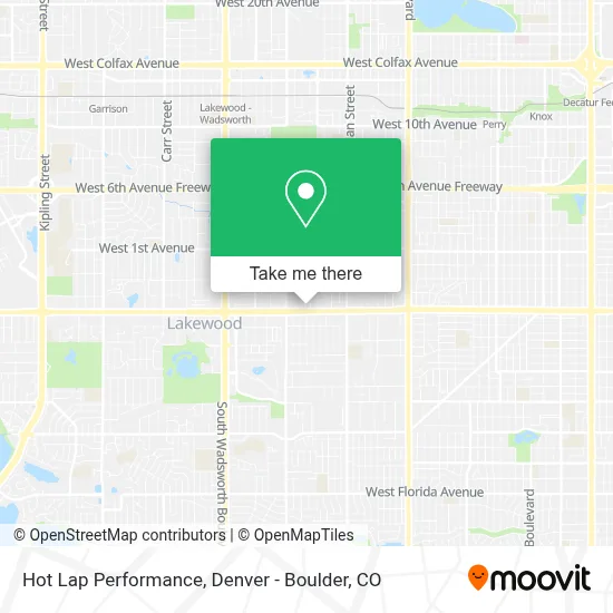 Hot Lap Performance map