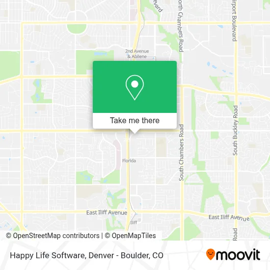 Happy Life Software map