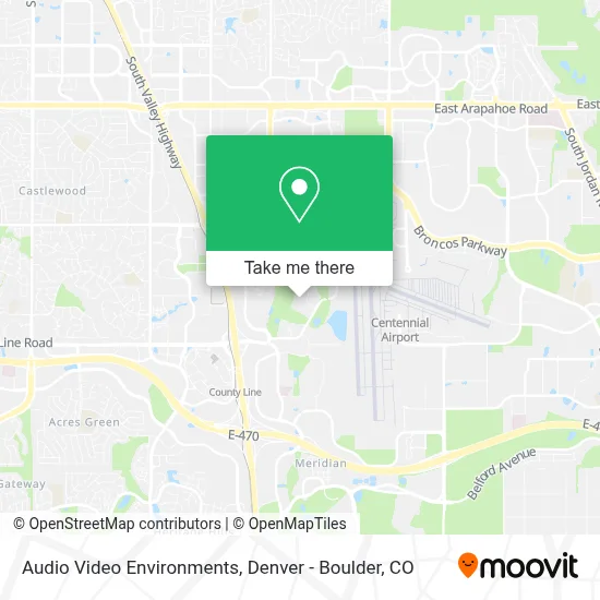 Audio Video Environments map