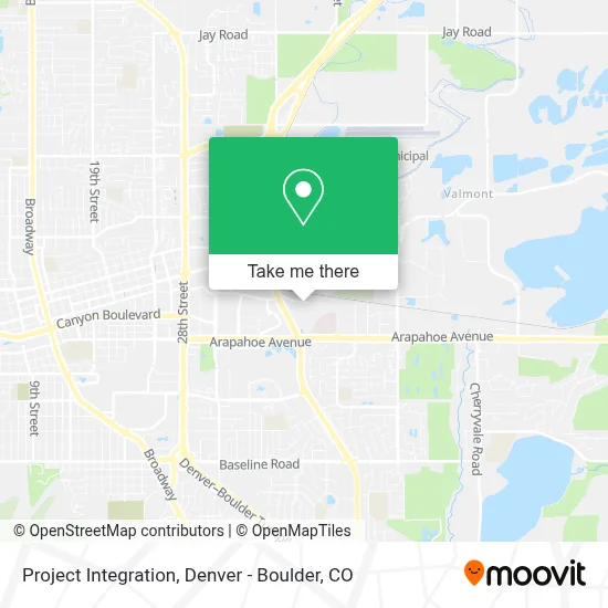 Project Integration map