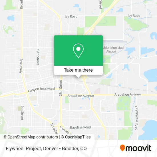 Flywheel Project map