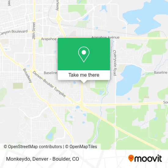Monkeydo map